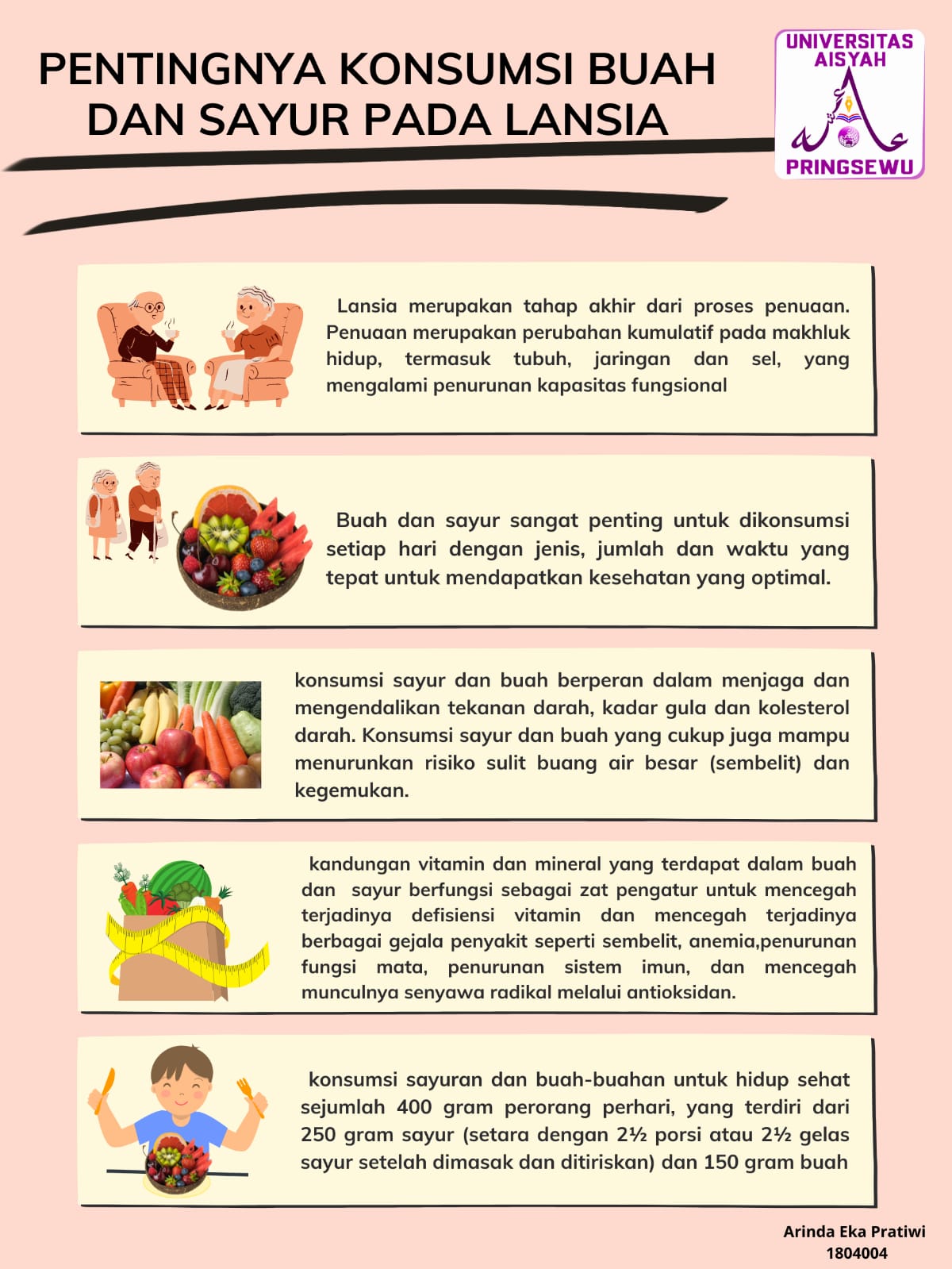 Gizi Lansia Poster Pentingnya Konsumsi Buah Dan Sayur Pada Lansia 